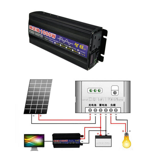 Pure Sine Wave Inverter - Reiner Sinus-Wechselrichter 1000W 500W DC 12V