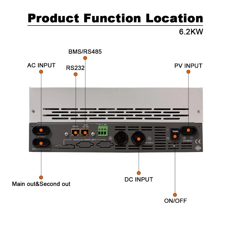 6,2KW Einphasiger Netzunabhäng – Pure Sine Wave Inverter Bewertung und Preis