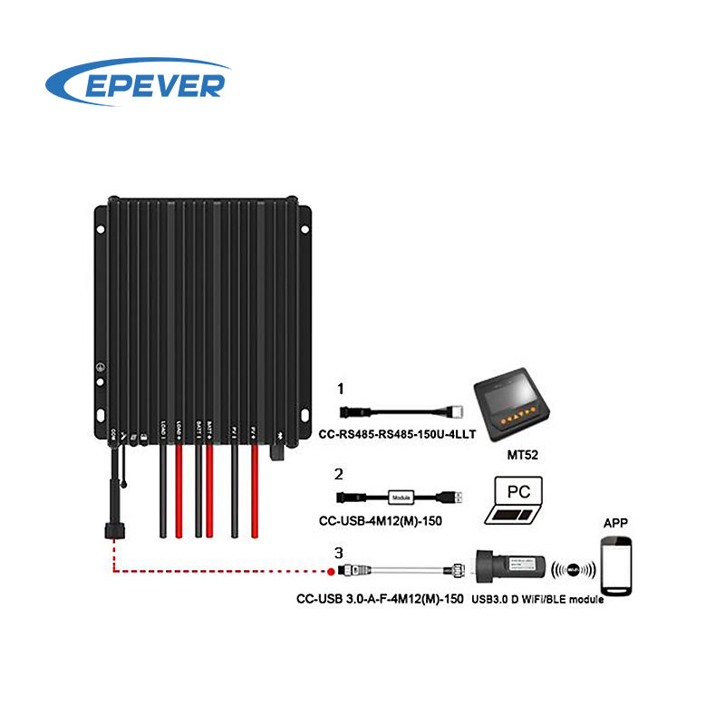 Epever 20A 30A Tracer7810CPN M – Renewable Energy Work Bewertung und Preis