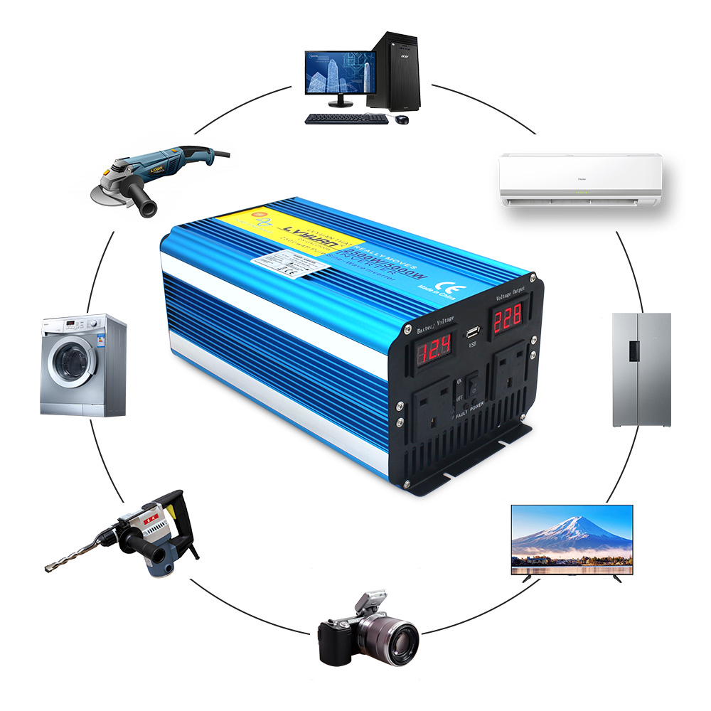 2026 Lvyuan Reiner Sinus-Wechs – Pure Sine Wave Inverter Bewertung und Preis