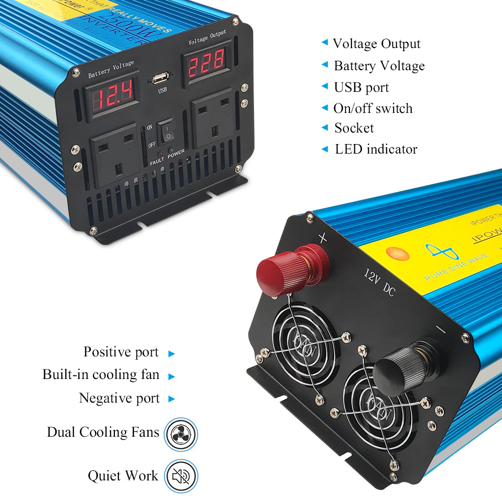 2026 Lvyuan Reiner Sinus-Wechs – Pure Sine Wave Inverter Bewertung und Preis