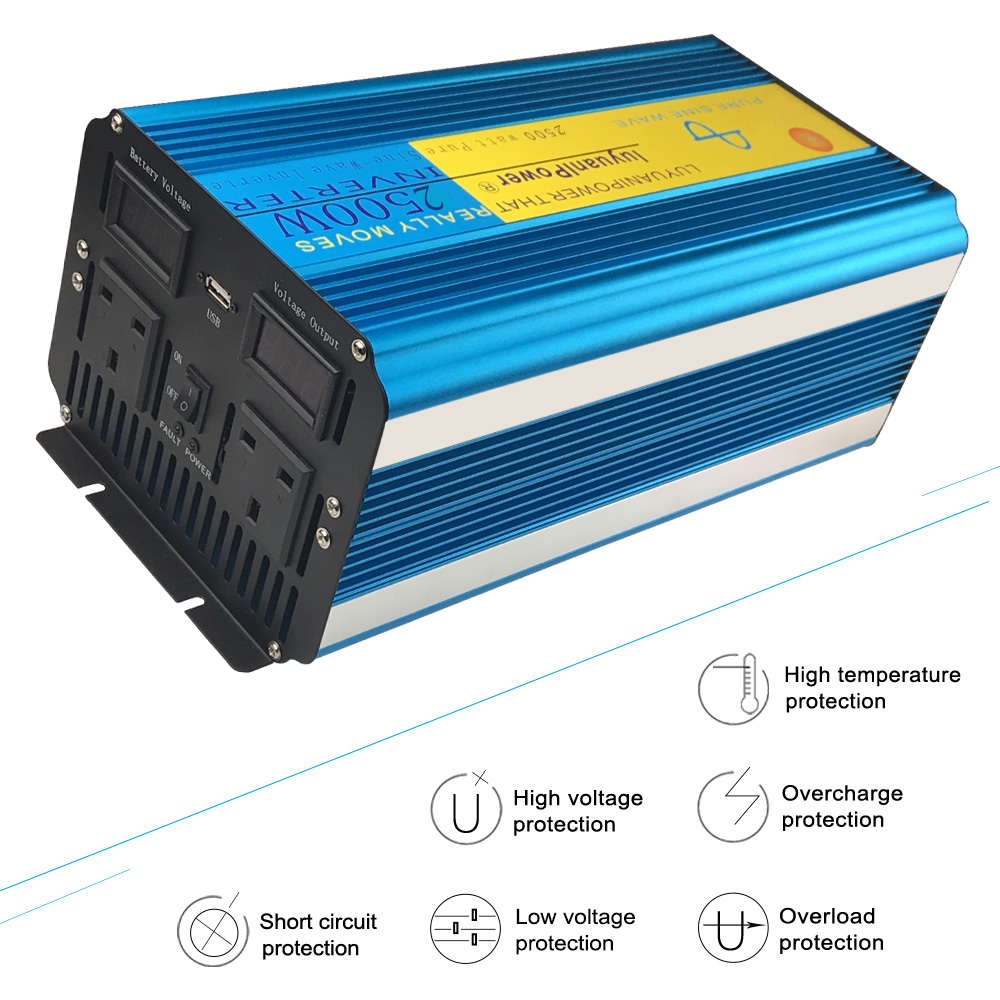 2026 Lvyuan Reiner Sinus-Wechs – Pure Sine Wave Inverter Bewertung und Preis