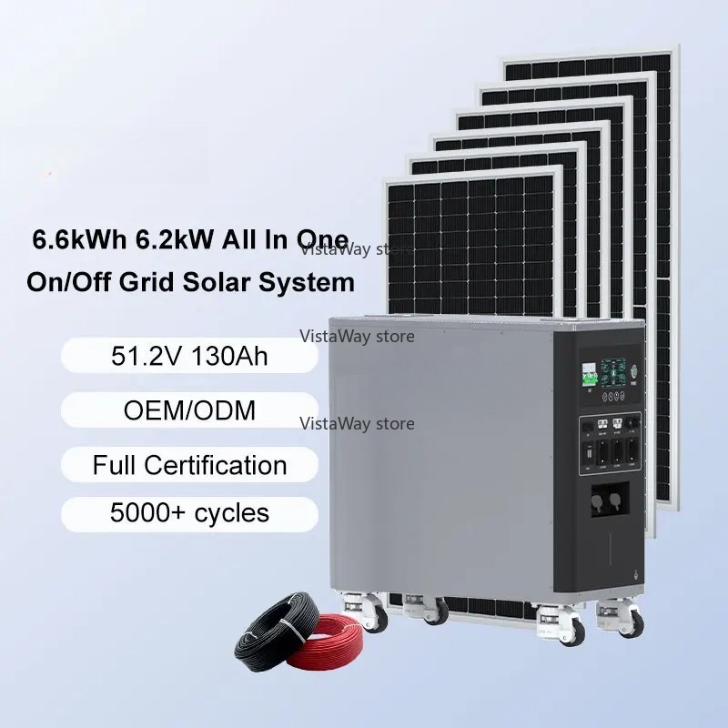 Asgoft 6kWh Systemcontainer So – Renewable Energy Bess Bewertung und Preis