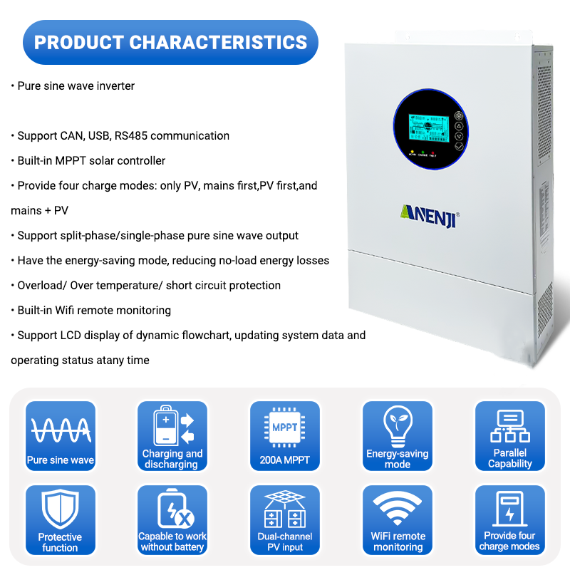 ANENJI Split-Phase 120V/240V 1 – Mppt Charge Controller Bewertung und Preis