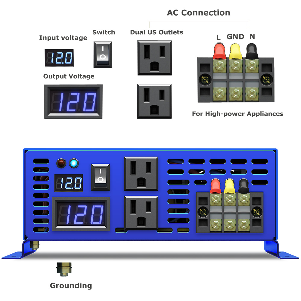 2026 Bestseller WZRELB 3000W A – Pure Sine Wave Inverter Bewertung und Preis