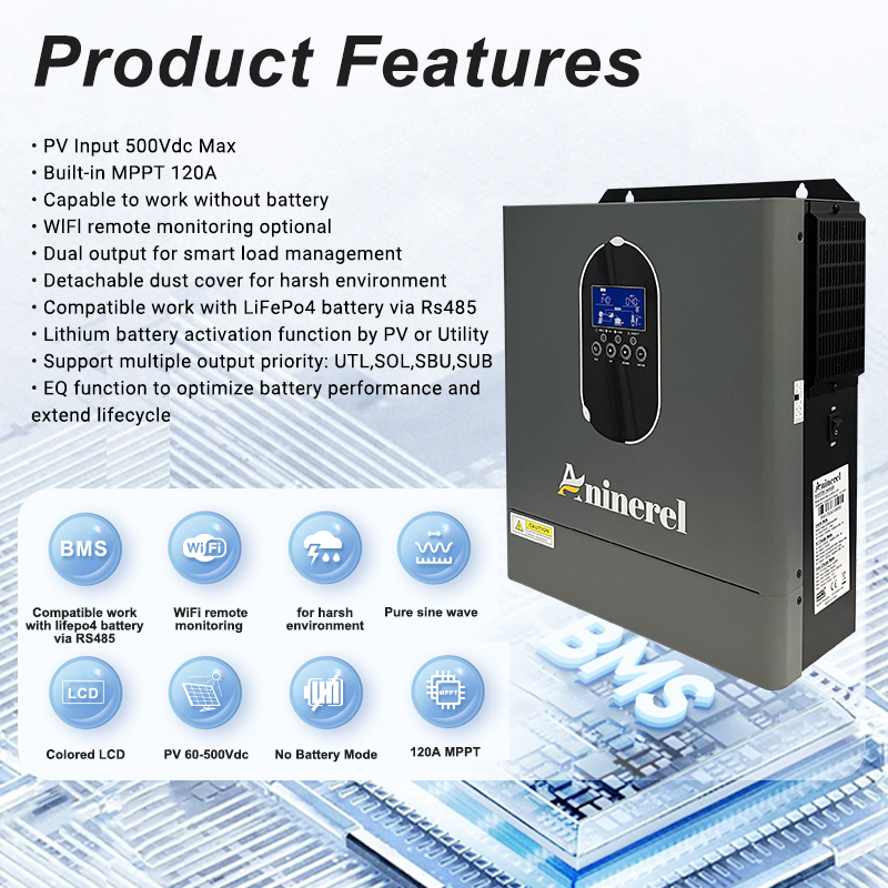 Aninerel 4,2KW 24V NEUER 110-1 – Mppt Charge Controller Bewertung und Preis