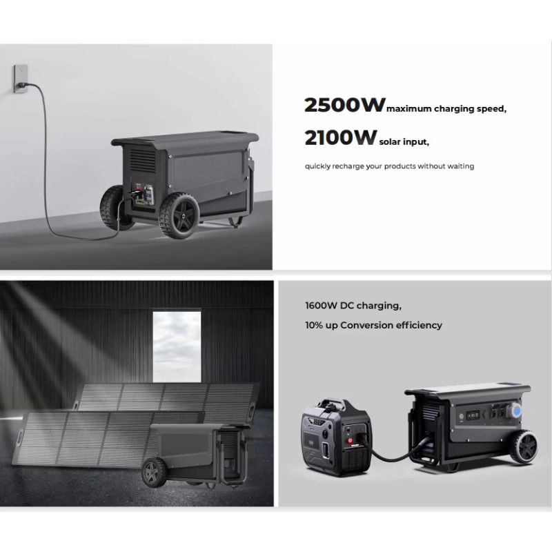 Tragbare Powerstation 5040WH 5 – Pure Sine Wave Inverter Bewertung und Preis