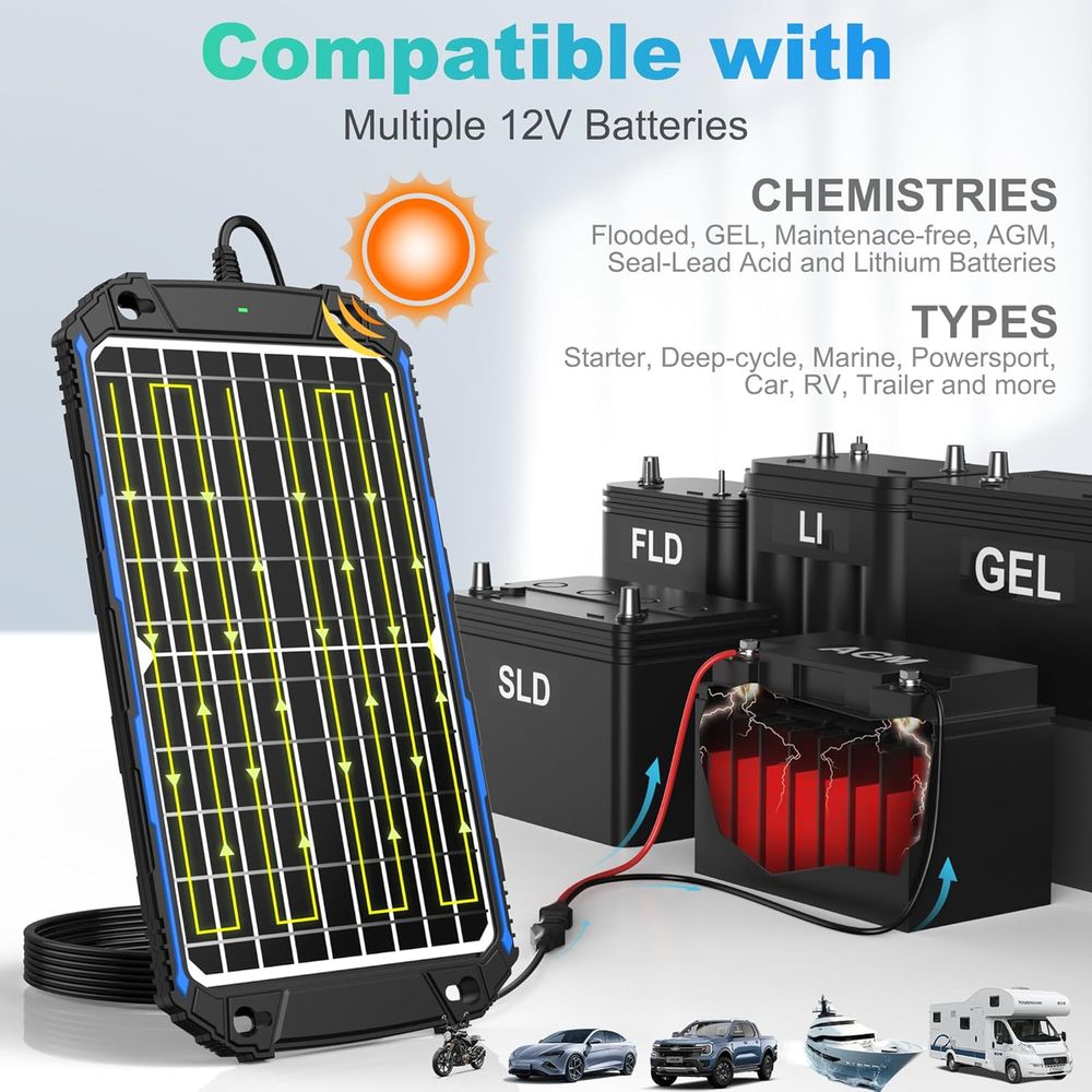 Wasserdichtes 12W 12V Solar-La – Mppt Charge Controller Bewertung und Preis