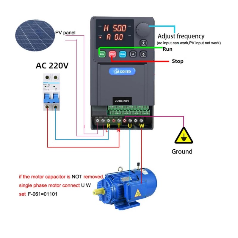 15KW PV-Serie Frequenzumrichte – Mppt Charge Controller Bewertung und Preis