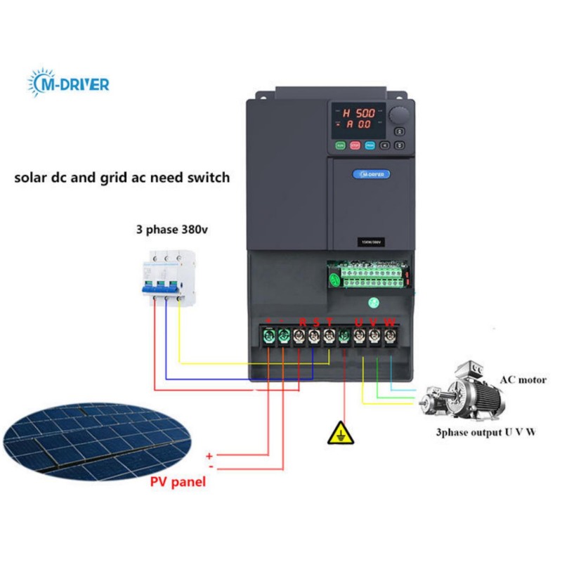 15KW PV-Serie Frequenzumrichte – Mppt Charge Controller Bewertung und Preis